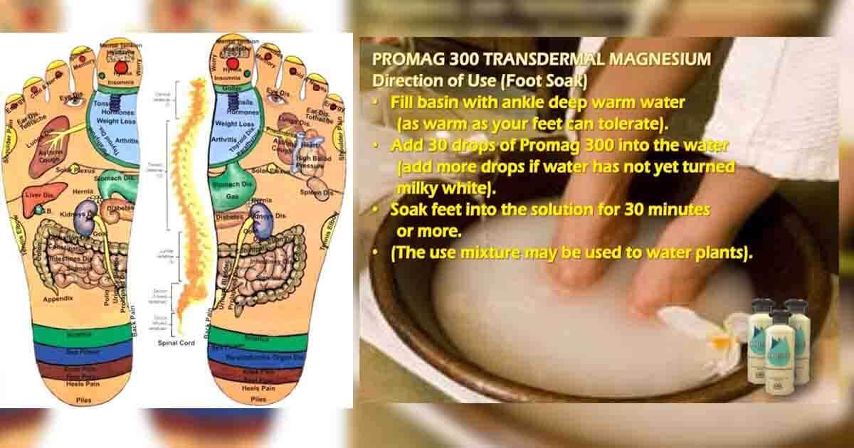 Promag 300 – Transdermal Magnesium Saves Lives (4)
